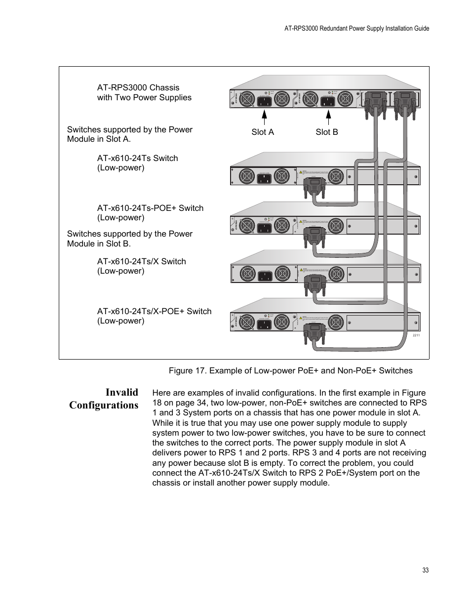 Invalid configurations | Allied Telesis AT-RPS3000 User Manual | Page 33 / 92