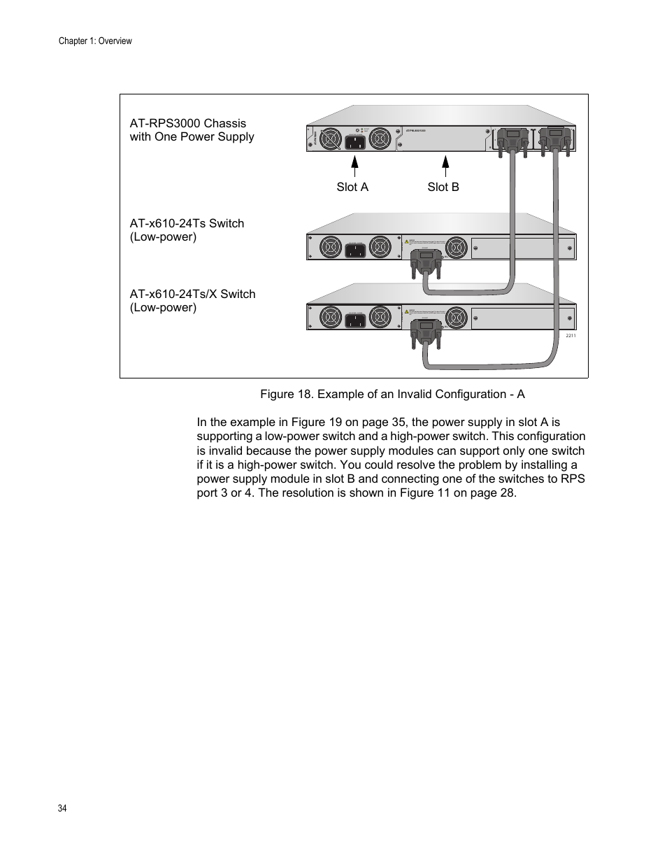 Figure 18: example of an invalid configuration - a | Allied Telesis AT-RPS3000 User Manual | Page 34 / 92