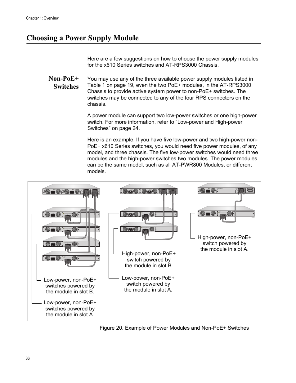 Choosing a power supply module, Non-poe+ switches | Allied Telesis AT-RPS3000 User Manual | Page 36 / 92