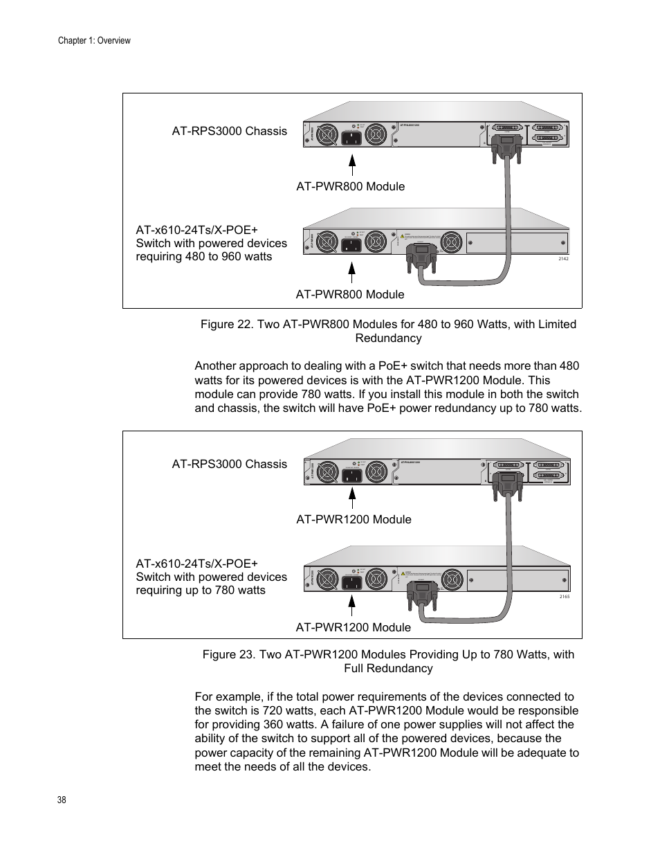 Chapter 1: overview 38 | Allied Telesis AT-RPS3000 User Manual | Page 38 / 92