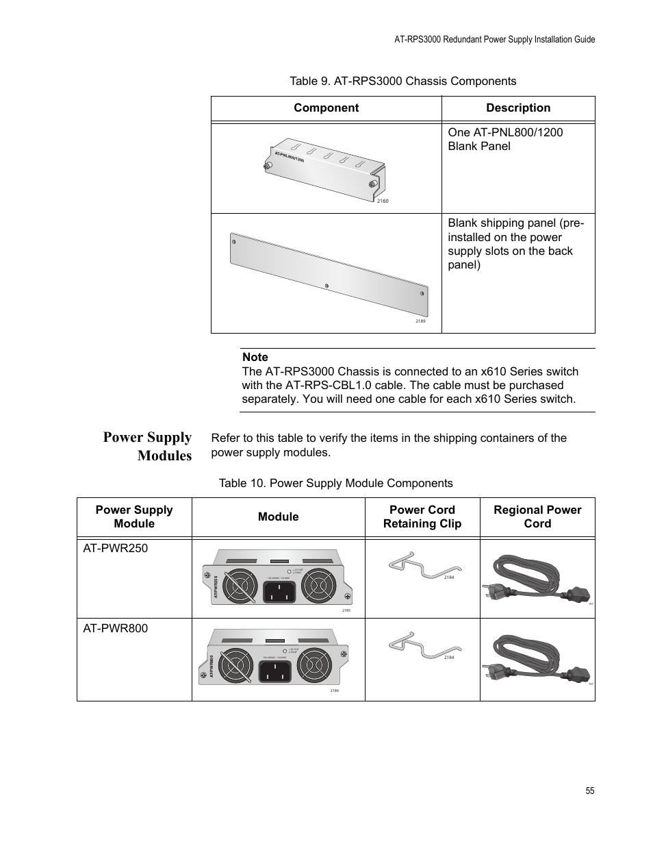Power supply modules, Table 10: power supply module components | Allied Telesis AT-RPS3000 User Manual | Page 55 / 92