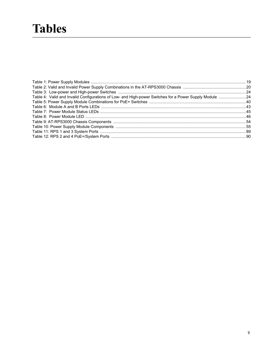 Tables | Allied Telesis AT-RPS3000 User Manual | Page 9 / 92