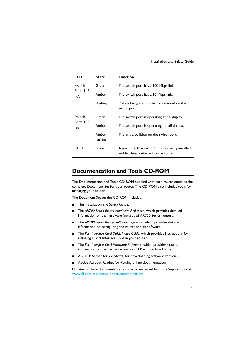 Documentation and tools cd-rom | Allied Telesis AR750S-DP Secure VPN Router User Manual | Page 24 / 50