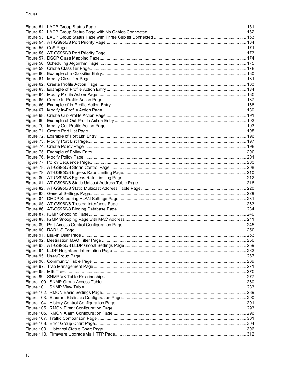 Allied Telesis AT-GS950/8 User Manual | Page 10 / 364
