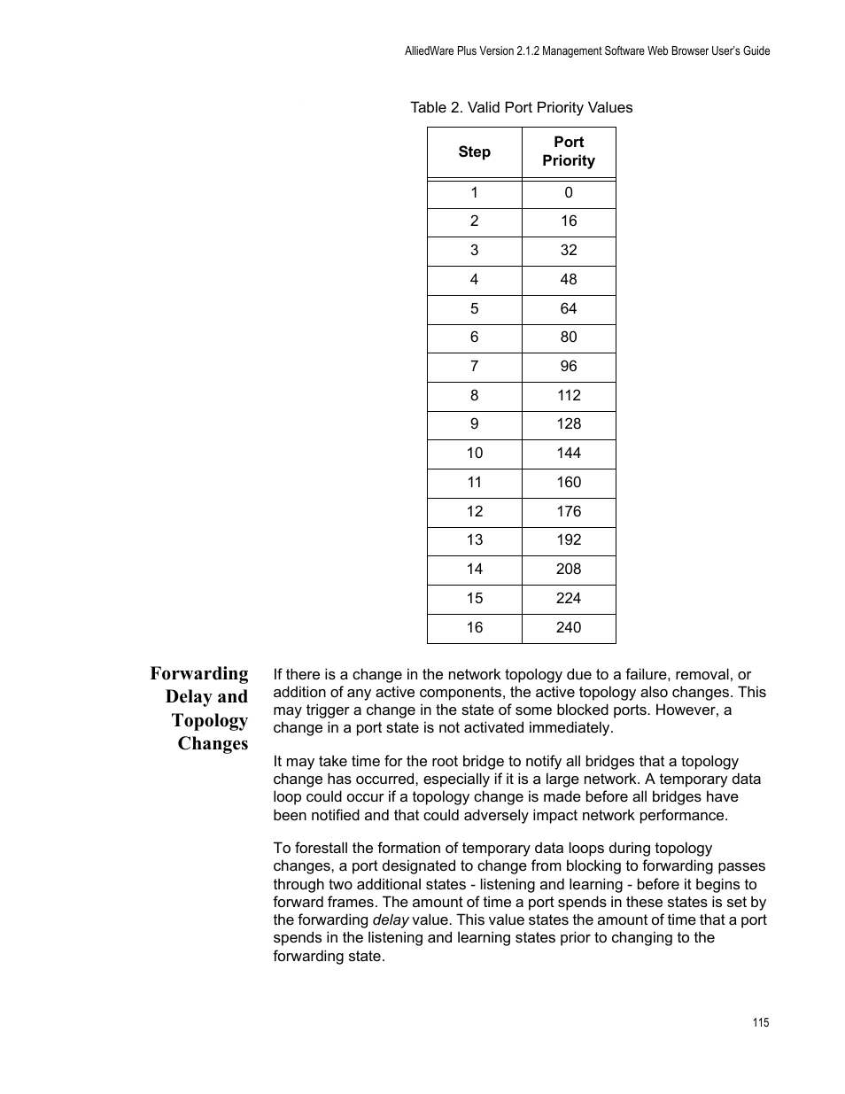 Forwarding delay and topology changes, Table 2. valid port priority values | Allied Telesis AT-GS950/8 User Manual | Page 115 / 364