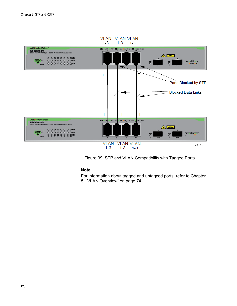 Allied Telesis AT-GS950/8 User Manual | Page 120 / 364