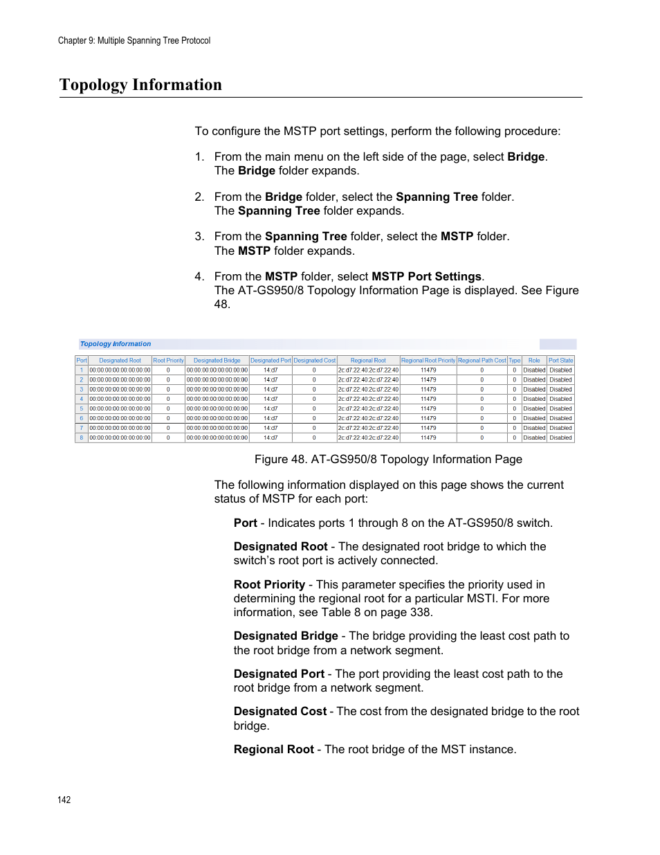 Topology information | Allied Telesis AT-GS950/8 User Manual | Page 142 / 364