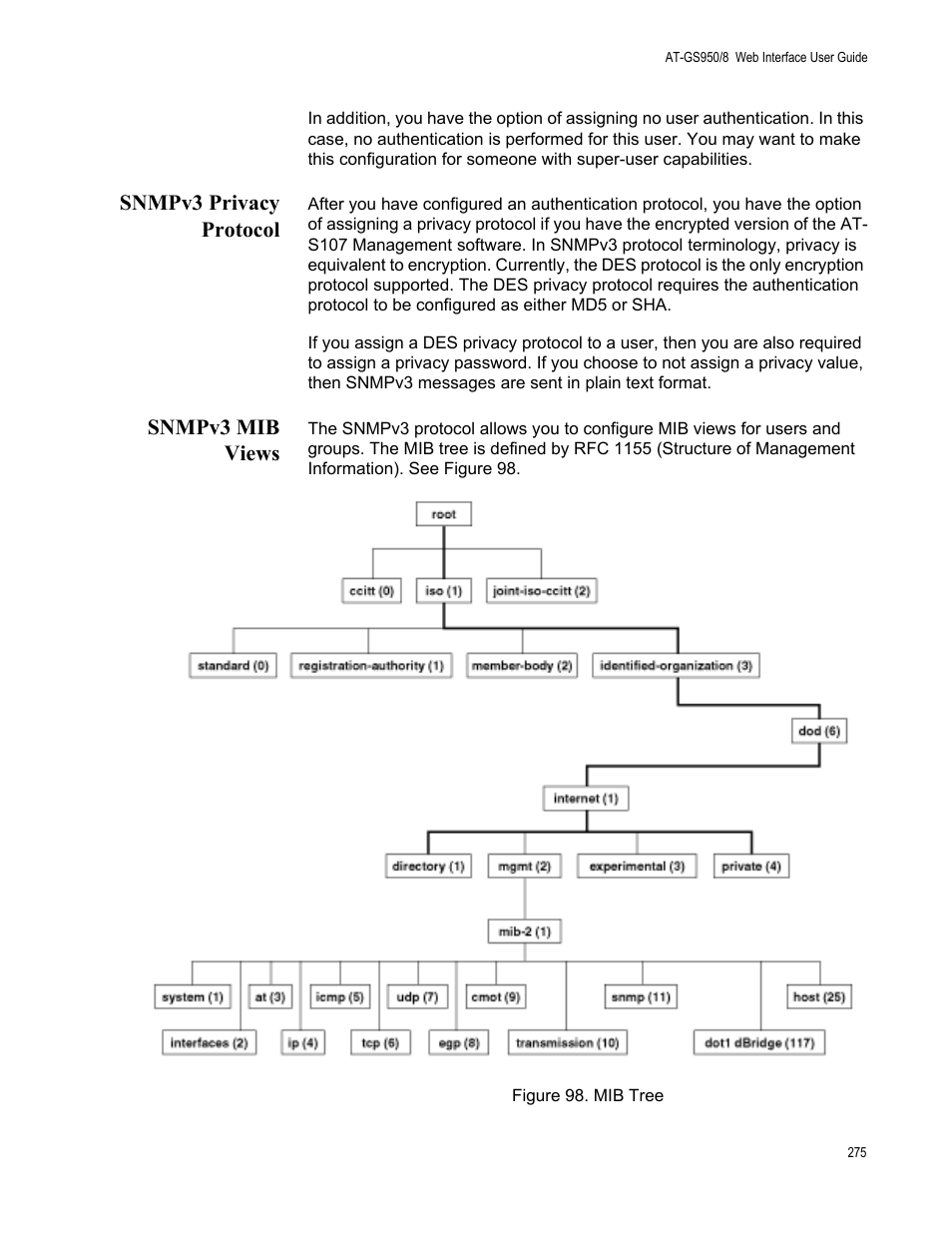 Snmpv3 privacy protocol, Snmpv3 mib views, Snmpv3 privacy protocol snmpv3 mib views | Figure 98. mib tree | Allied Telesis AT-GS950/8 User Manual | Page 275 / 364