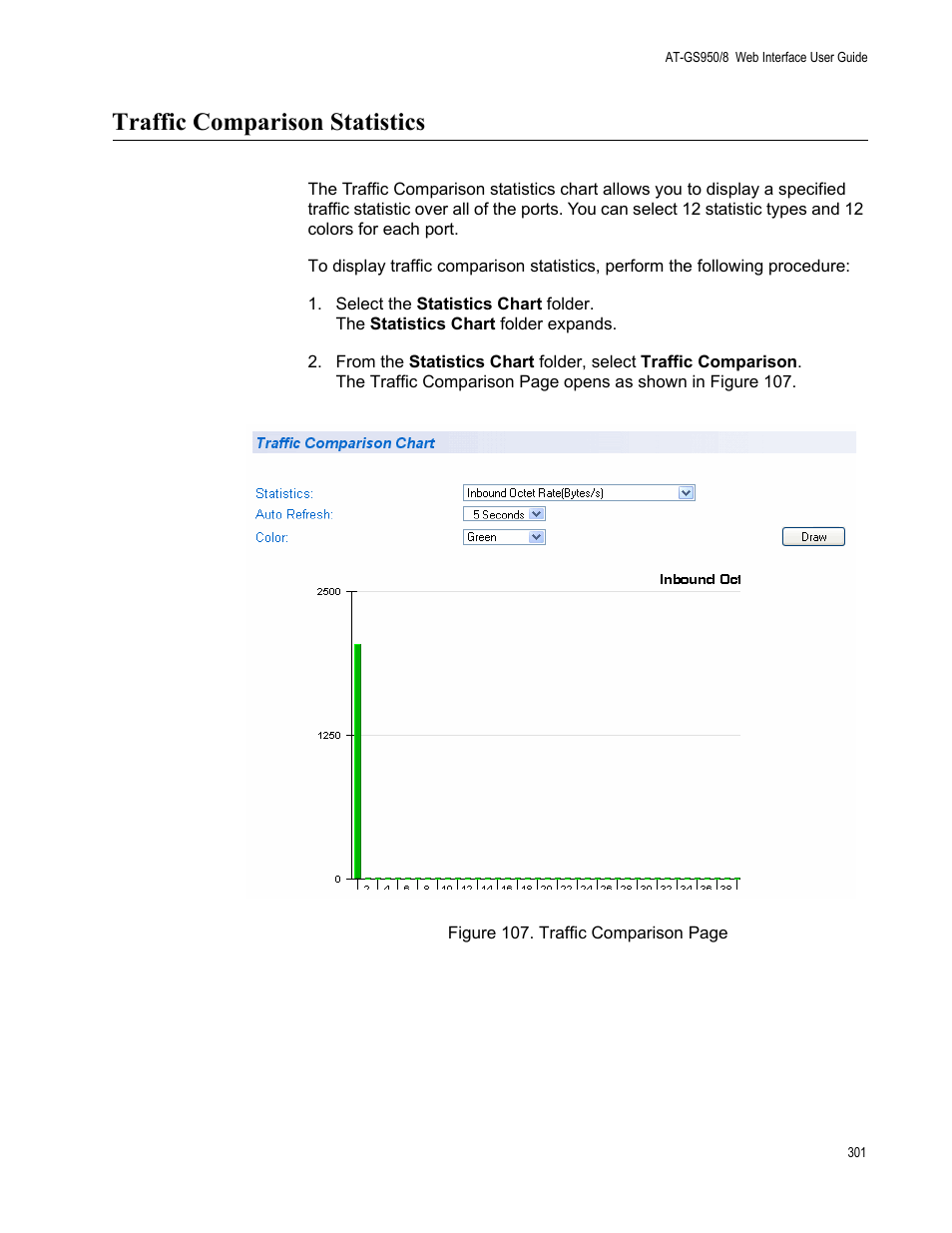 Traffic comparison statistics | Allied Telesis AT-GS950/8 User Manual | Page 301 / 364