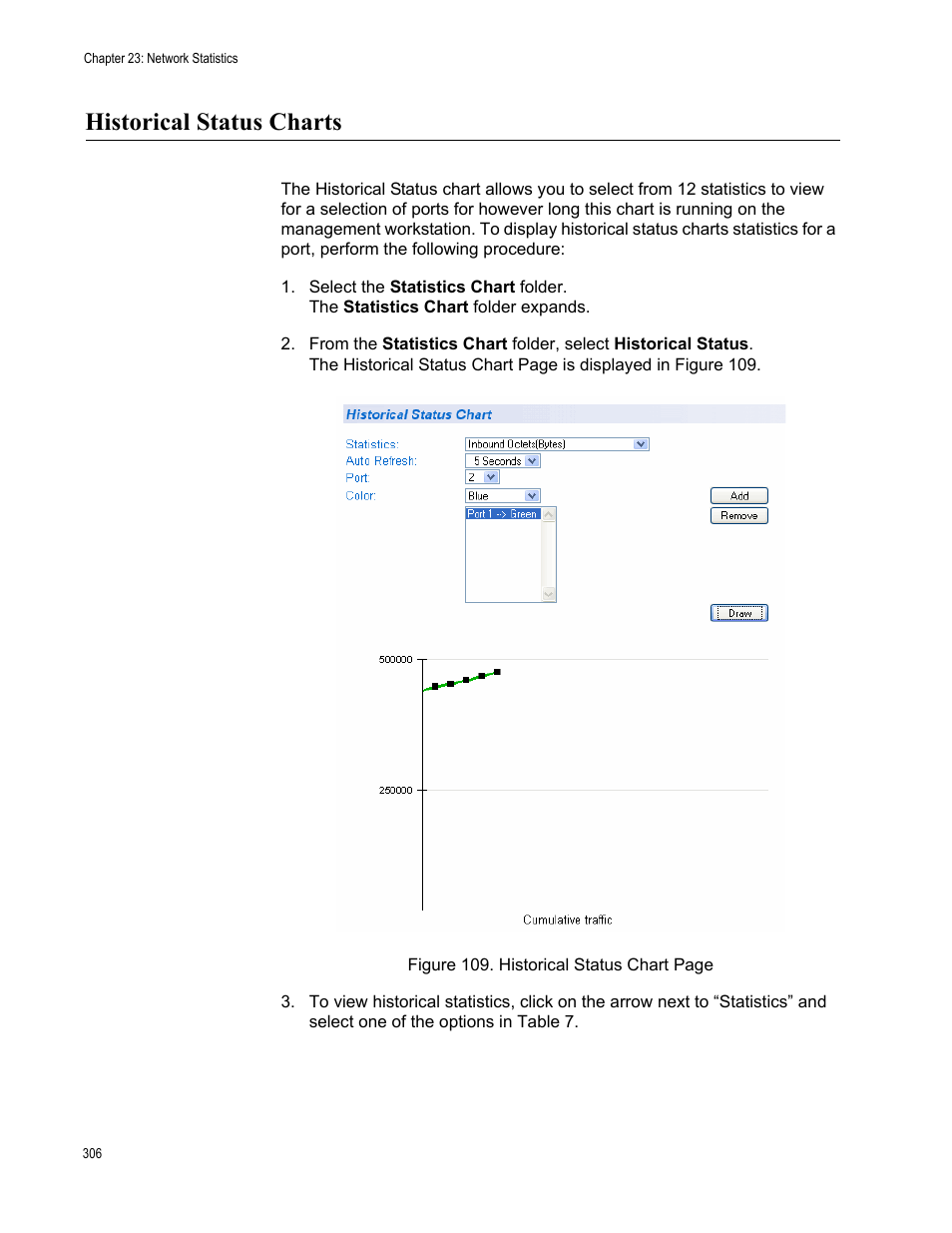 Historical status charts | Allied Telesis AT-GS950/8 User Manual | Page 306 / 364