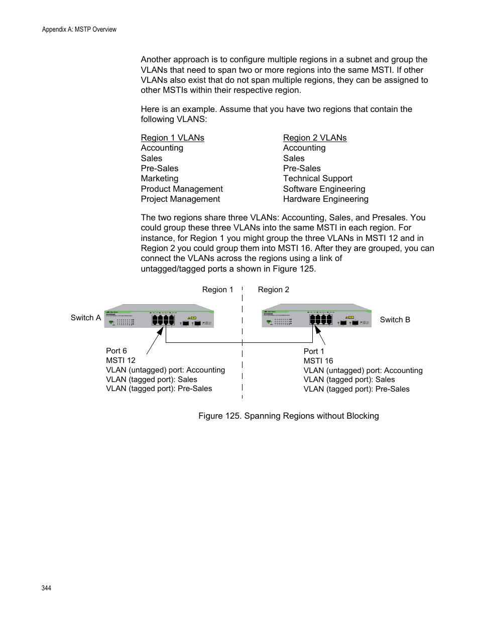 Spanning regions without blocking | Allied Telesis AT-GS950/8 User Manual | Page 344 / 364