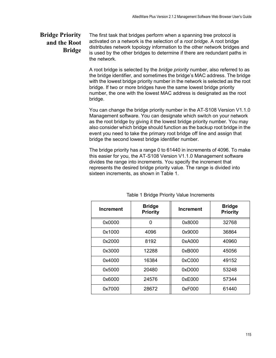 Bridge priority and the root bridge, Table 1. bridge priority value increments | Allied Telesis AT-GS950/16 User Manual | Page 115 / 364