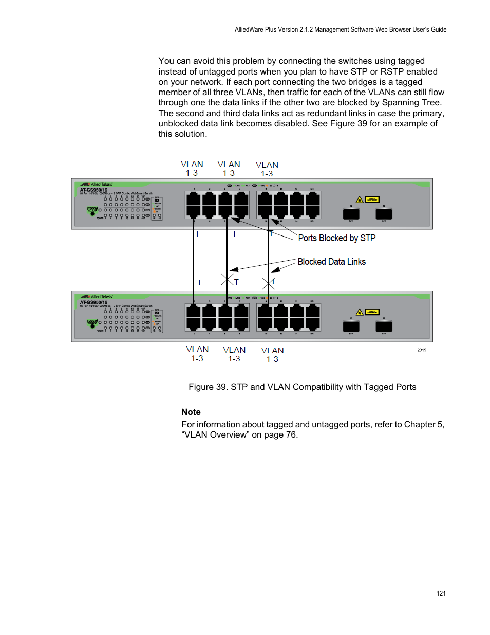 Allied Telesis AT-GS950/16 User Manual | Page 121 / 364