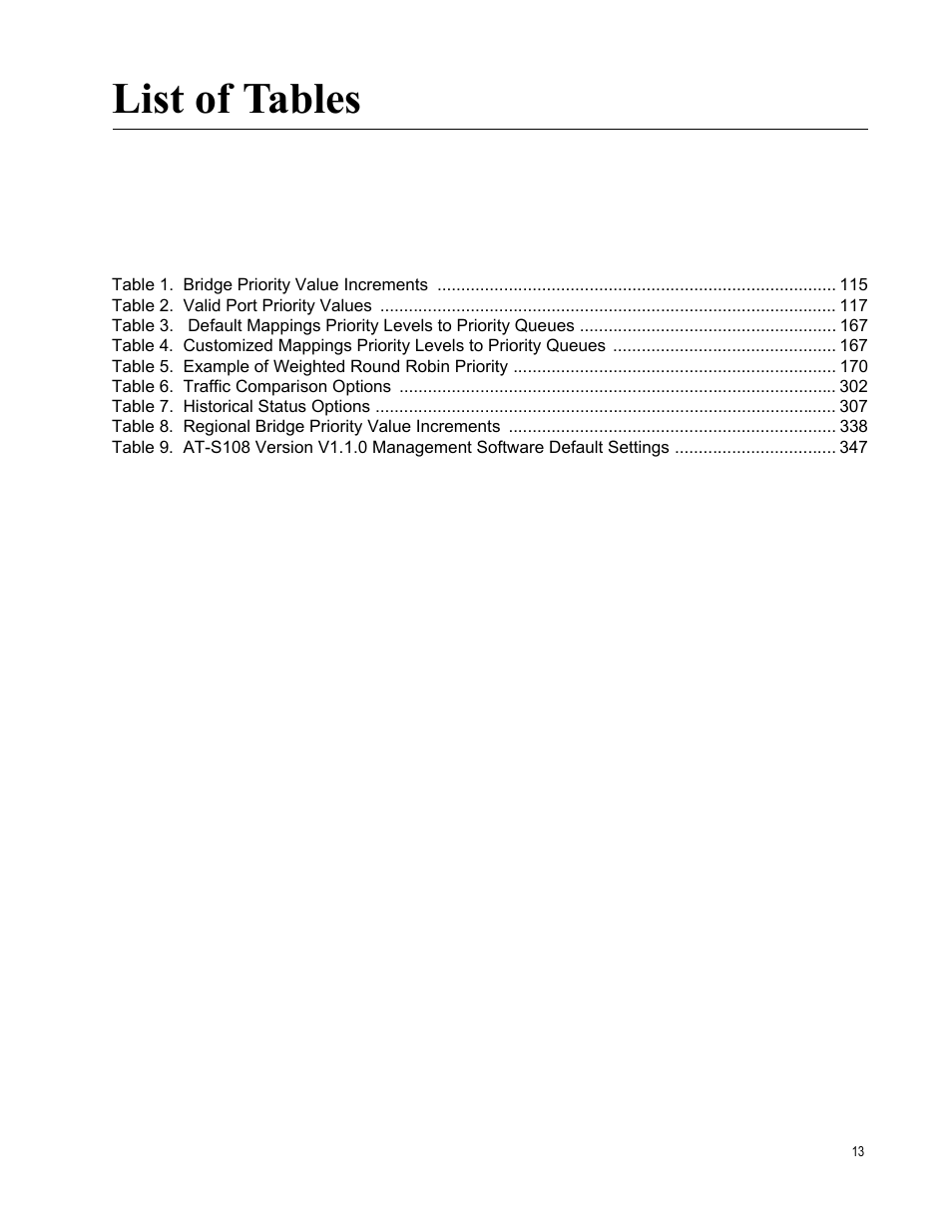 List of tables | Allied Telesis AT-GS950/16 User Manual | Page 13 / 364
