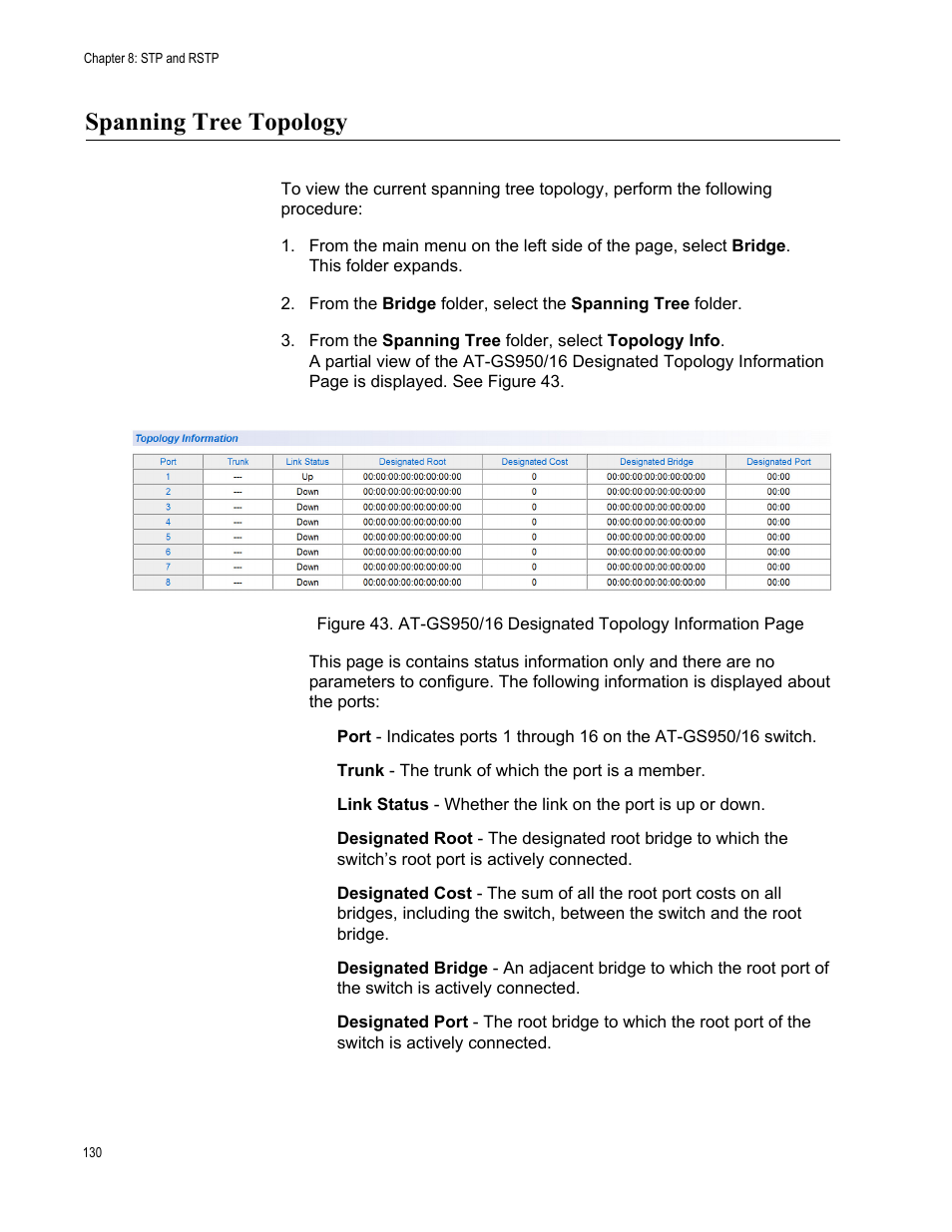 Spanning tree topology | Allied Telesis AT-GS950/16 User Manual | Page 130 / 364