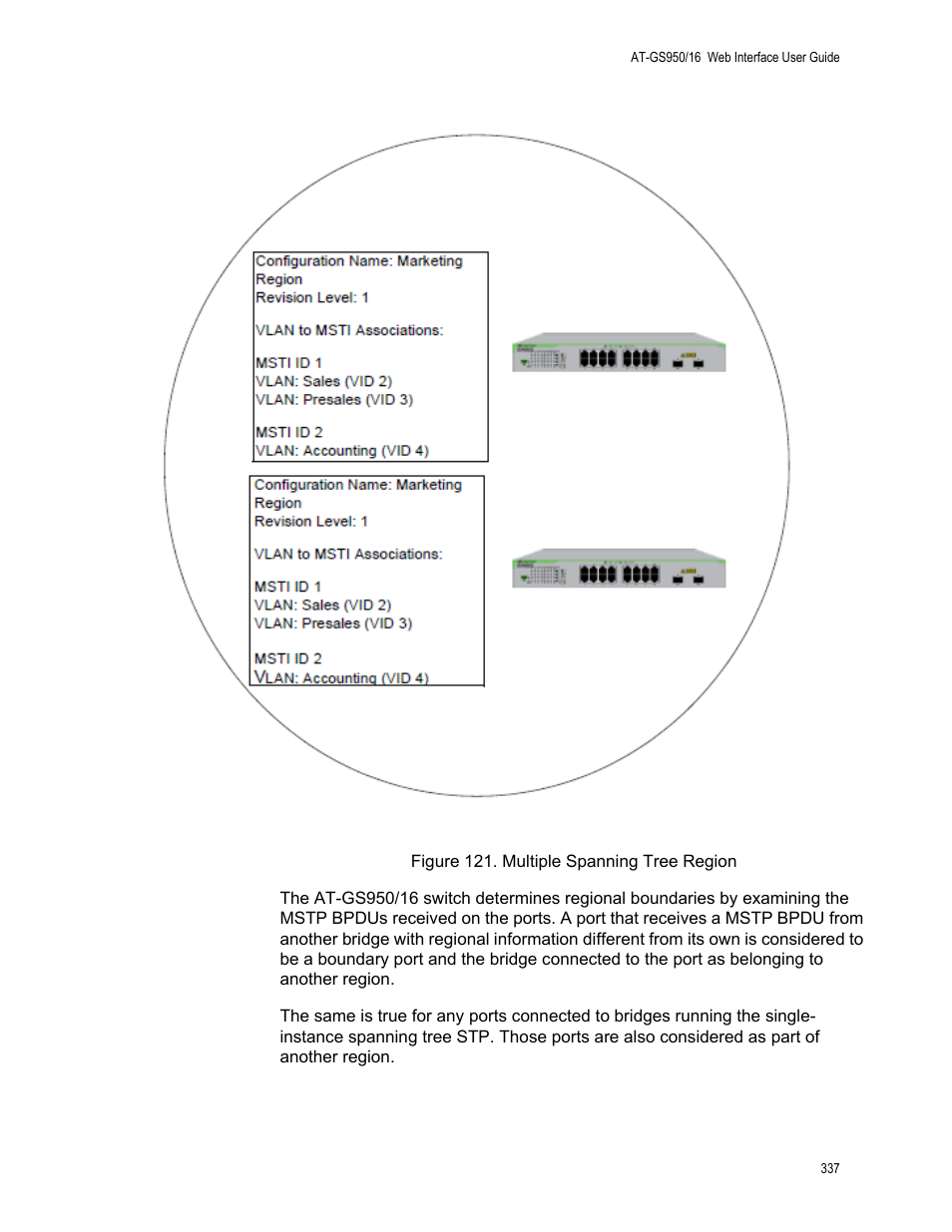 Figure 121. multiple spanning tree region | Allied Telesis AT-GS950/16 User Manual | Page 337 / 364