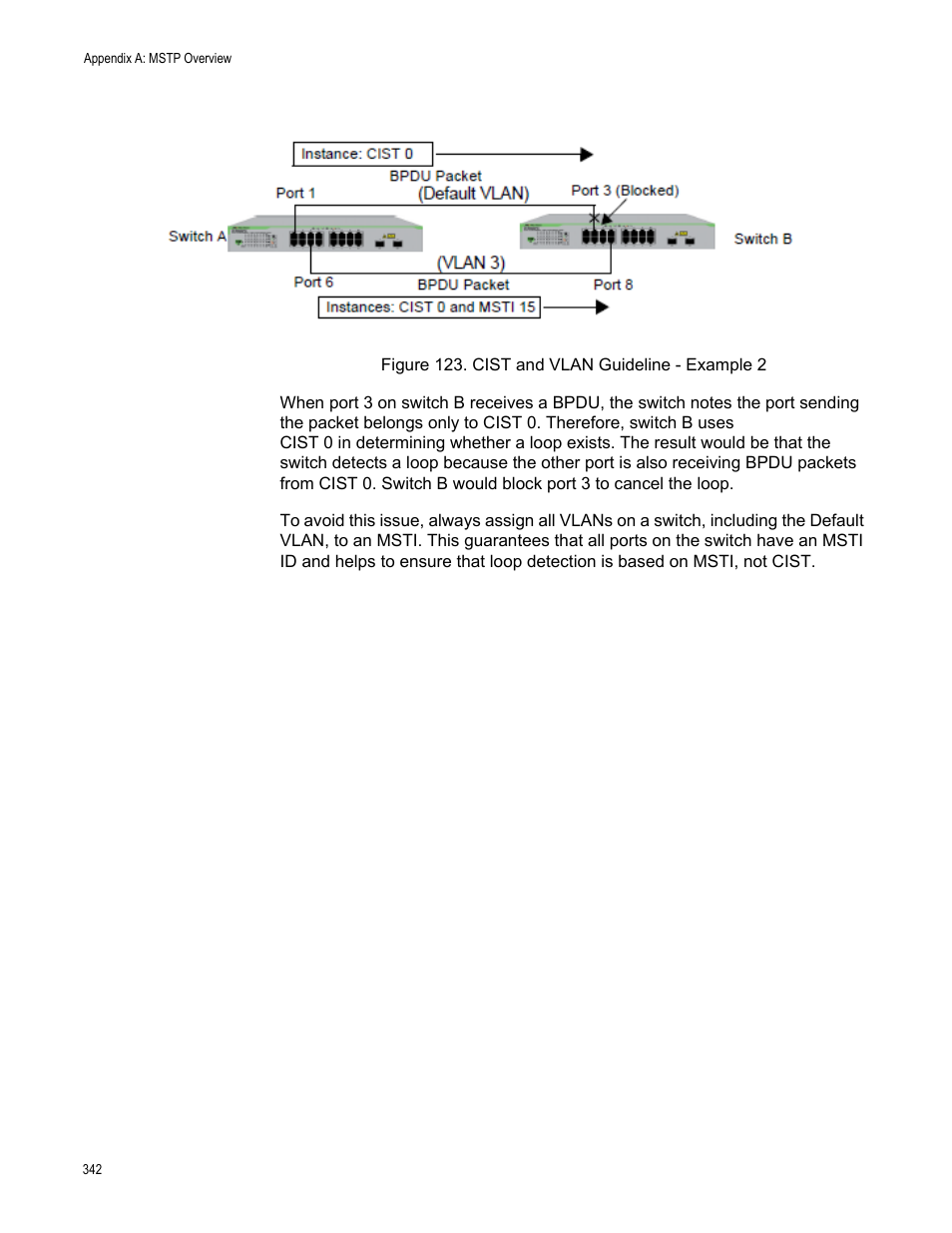 Figure 123. cist and vlan guideline - example 2 | Allied Telesis AT-GS950/16 User Manual | Page 342 / 364