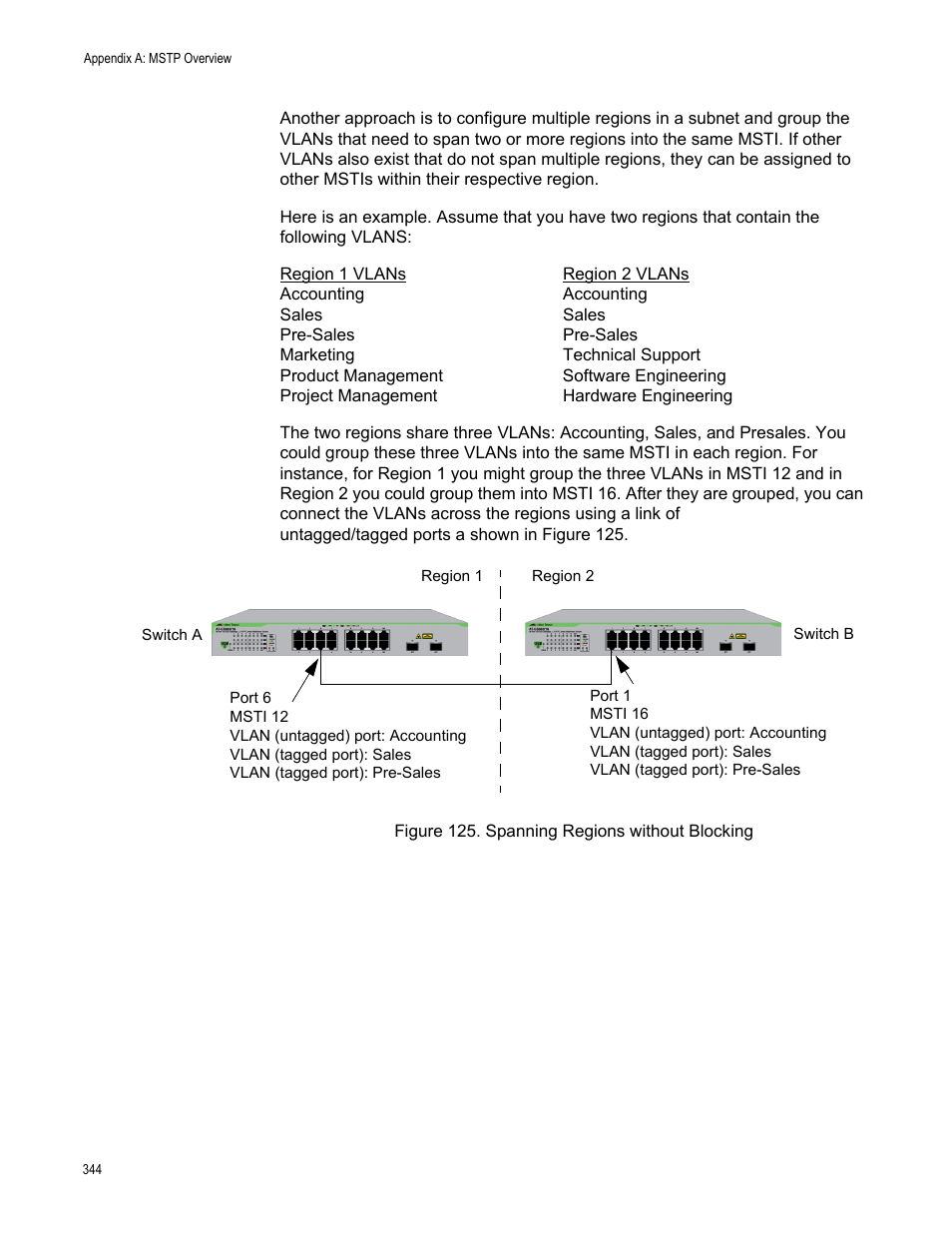 Spanning regions without blocking | Allied Telesis AT-GS950/16 User Manual | Page 344 / 364