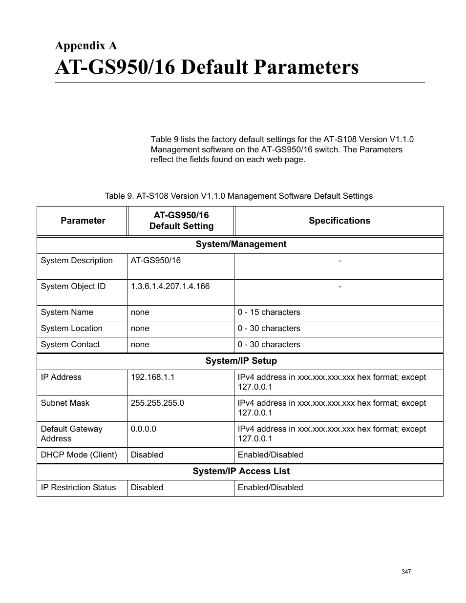 Appendix a, At-gs950/16 default parameters, Appendix a: at-gs950/16 default parameters | Allied Telesis AT-GS950/16 User Manual | Page 347 / 364