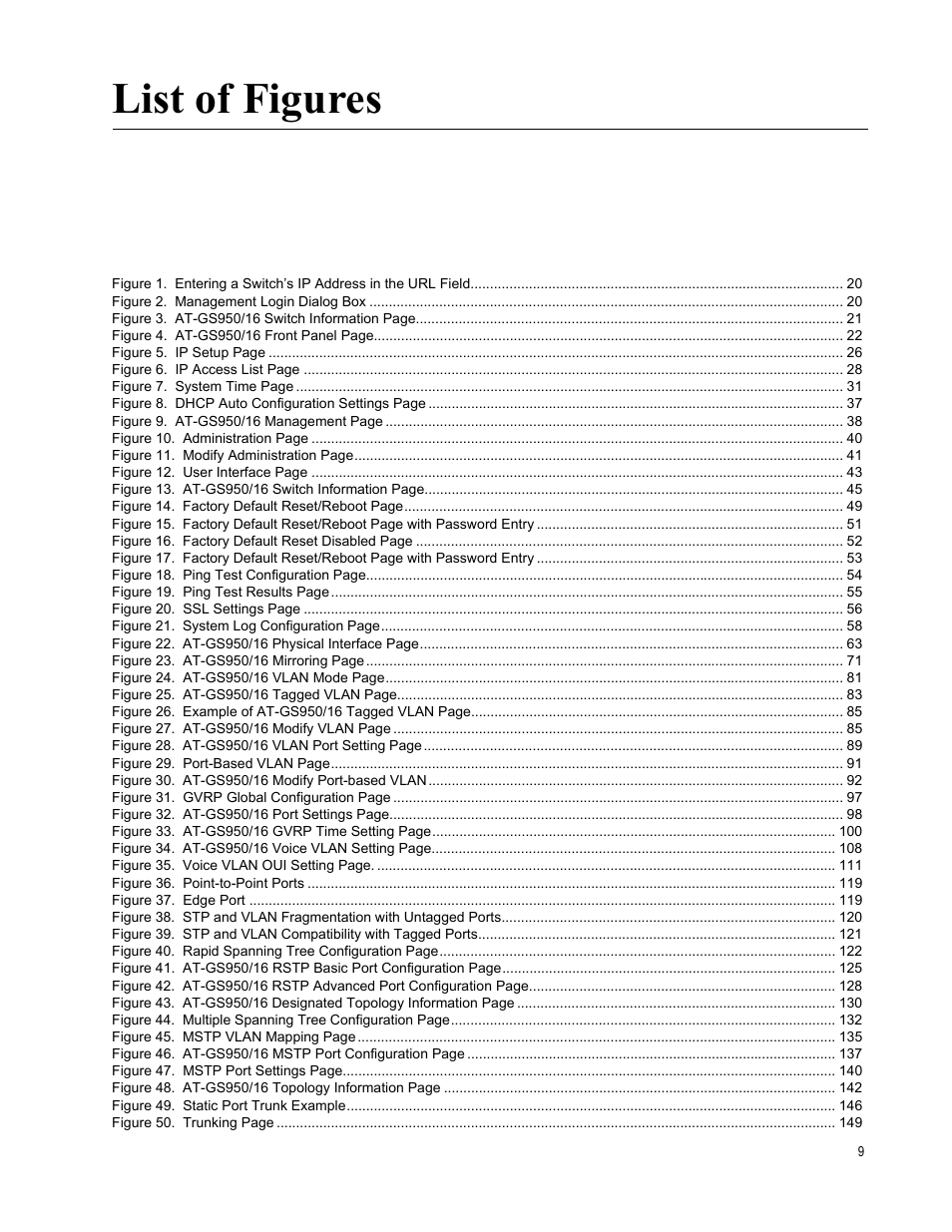 List of figures | Allied Telesis AT-GS950/16 User Manual | Page 9 / 364