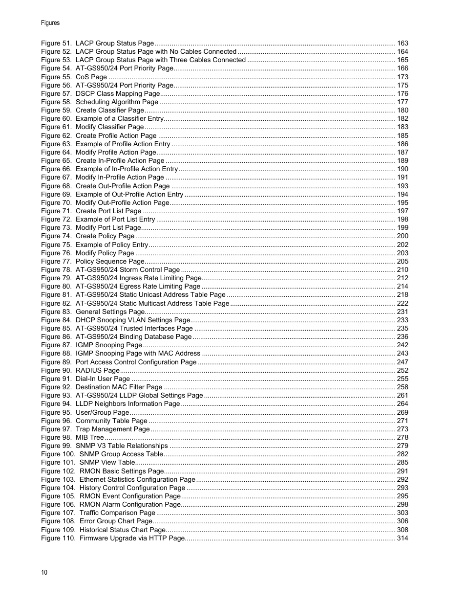 Allied Telesis AT-GS950/24 User Manual | Page 10 / 366