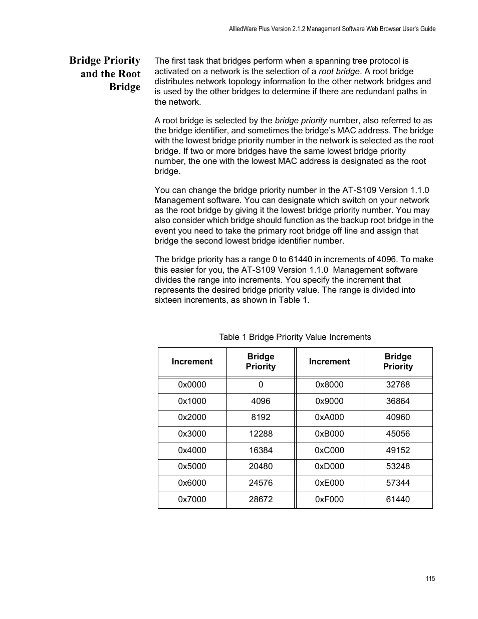 Bridge priority and the root bridge, Table 1. bridge priority value increments | Allied Telesis AT-GS950/24 User Manual | Page 115 / 366