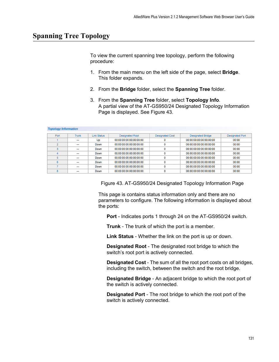 Spanning tree topology | Allied Telesis AT-GS950/24 User Manual | Page 131 / 366