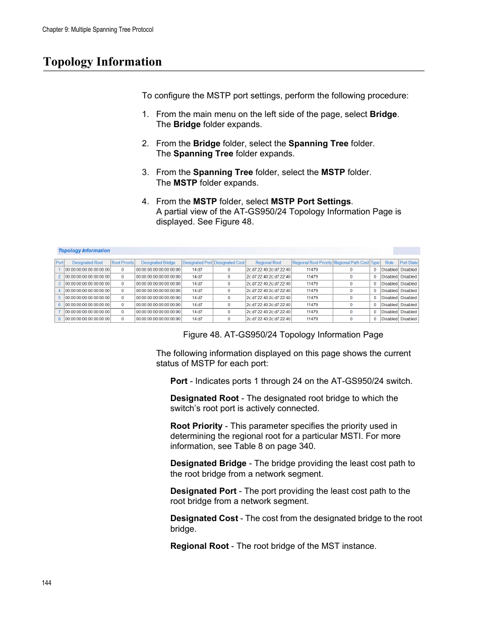 Topology information | Allied Telesis AT-GS950/24 User Manual | Page 144 / 366