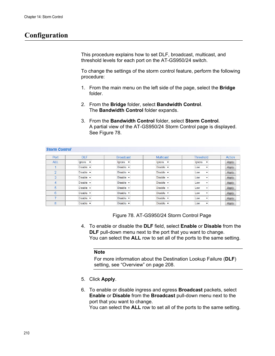 Configuration | Allied Telesis AT-GS950/24 User Manual | Page 210 / 366