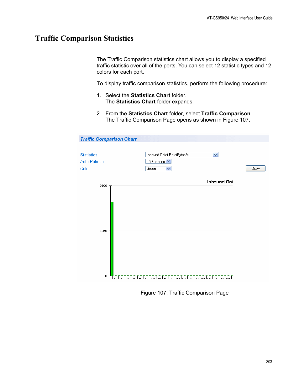 Traffic comparison statistics | Allied Telesis AT-GS950/24 User Manual | Page 303 / 366