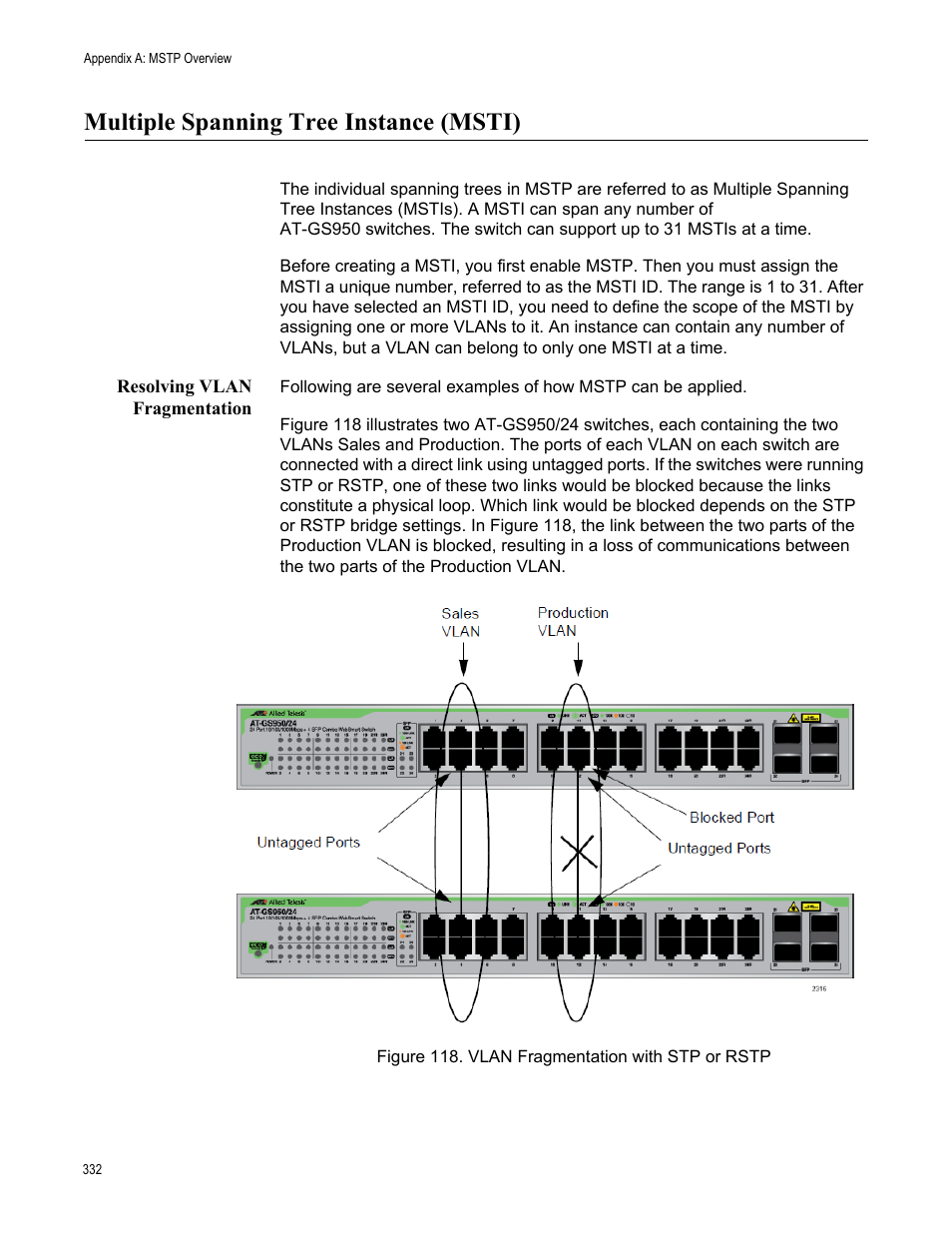 Multiple spanning tree instance (msti), Resolving vlan fragmentation, Figure 118. vlan fragmentation with stp or rstp | Allied Telesis AT-GS950/24 User Manual | Page 332 / 366