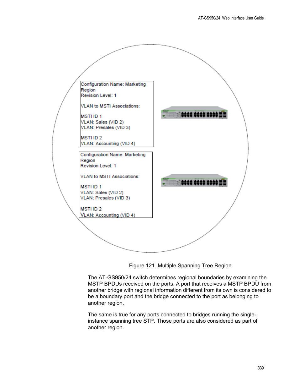 Figure 121. multiple spanning tree region | Allied Telesis AT-GS950/24 User Manual | Page 339 / 366