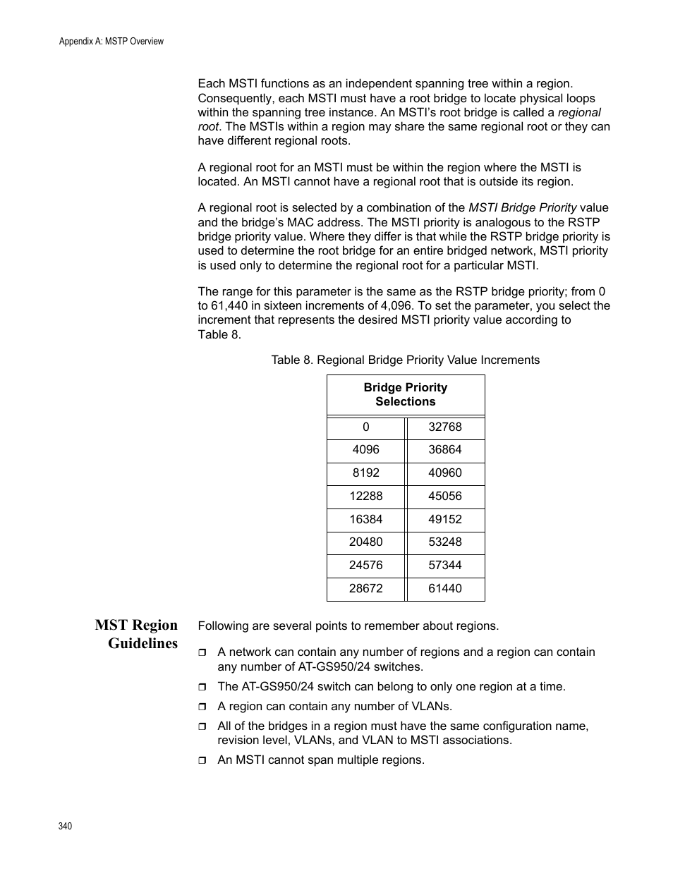 Mst region guidelines, Table 8. regional bridge priority value increments | Allied Telesis AT-GS950/24 User Manual | Page 340 / 366