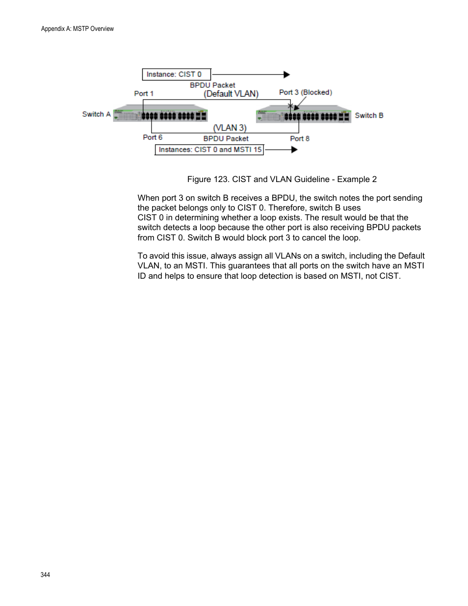 Figure 123. cist and vlan guideline - example 2 | Allied Telesis AT-GS950/24 User Manual | Page 344 / 366