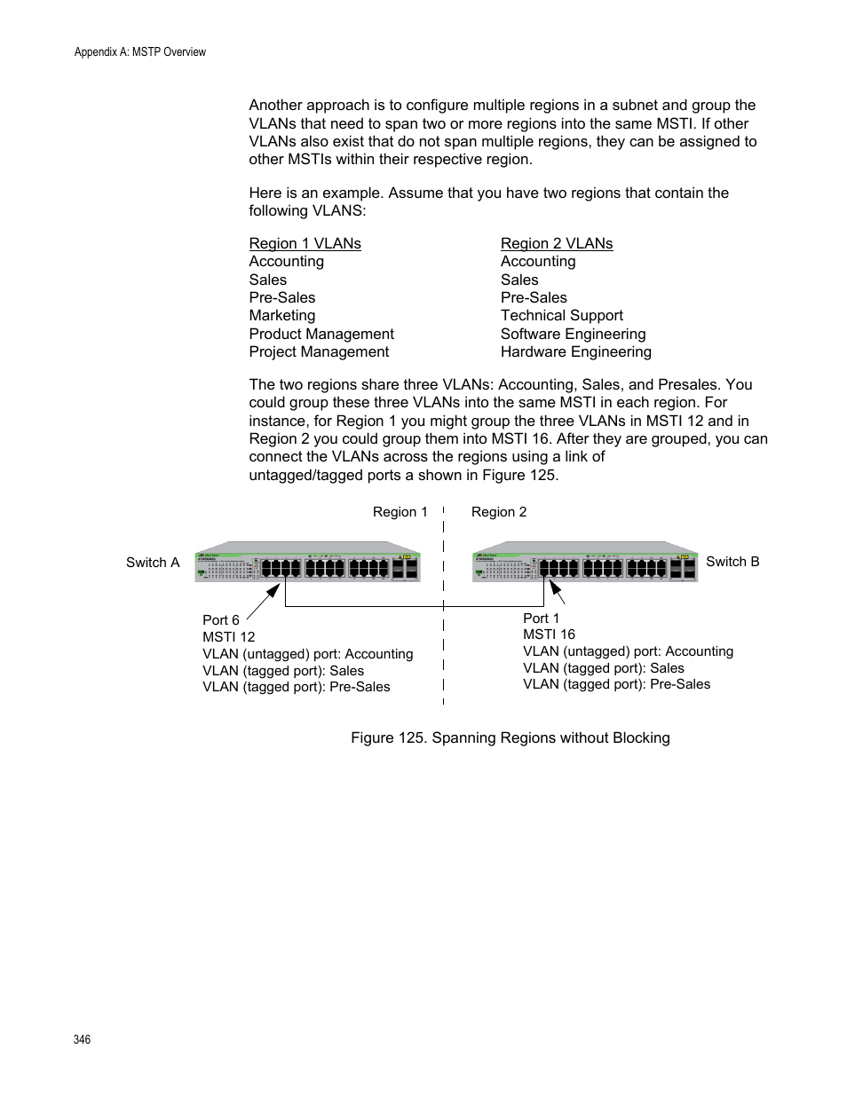 Spanning regions without blocking | Allied Telesis AT-GS950/24 User Manual | Page 346 / 366