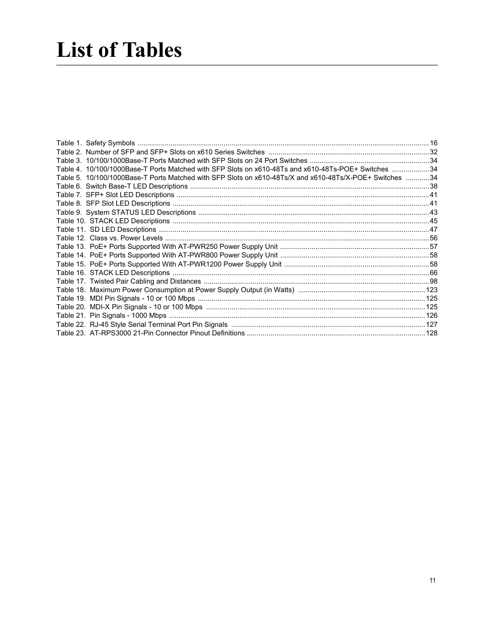 List of tables | Allied Telesis x610 Series Layer 3 User Manual | Page 11 / 128