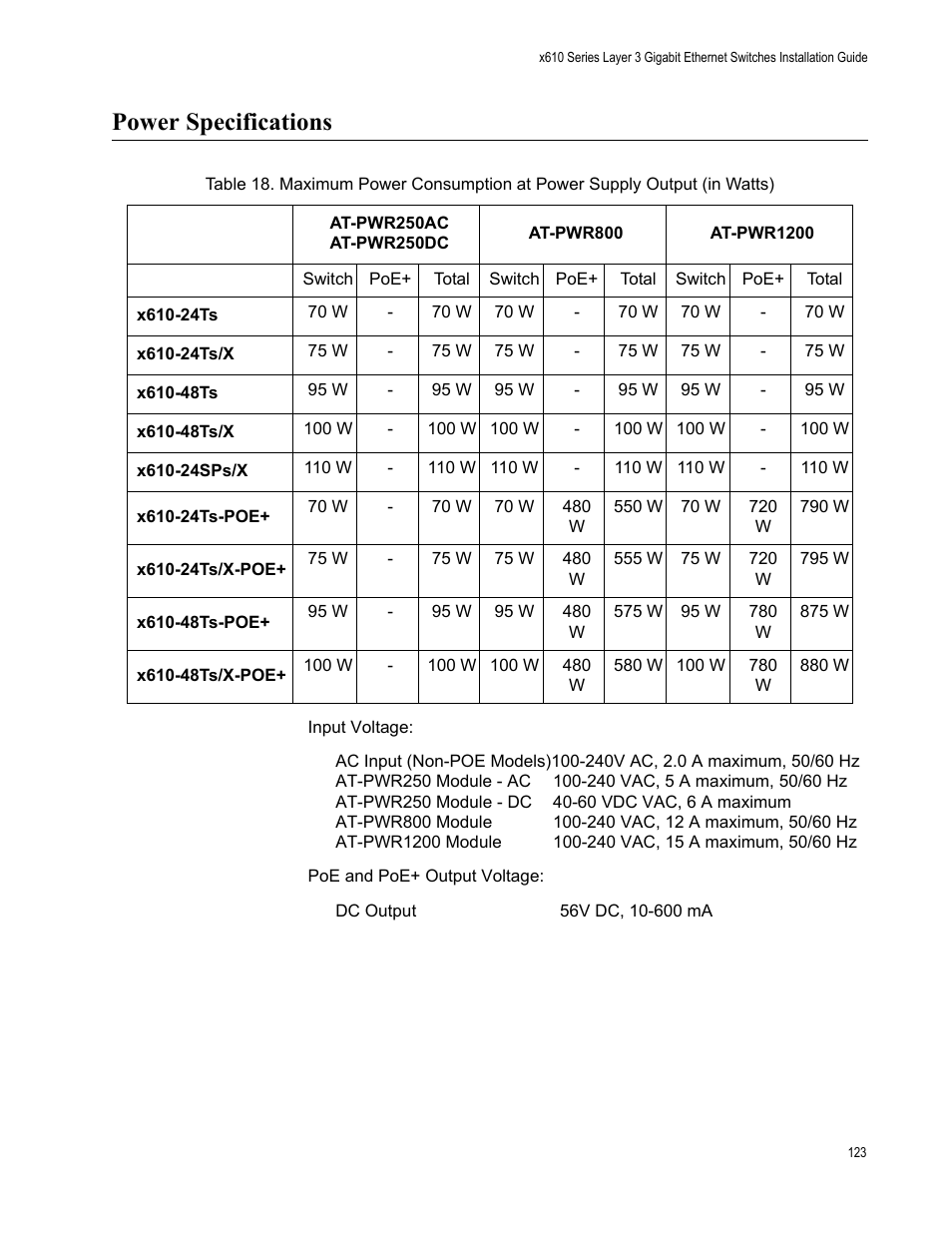 Power specifications | Allied Telesis x610 Series Layer 3 User Manual | Page 123 / 128