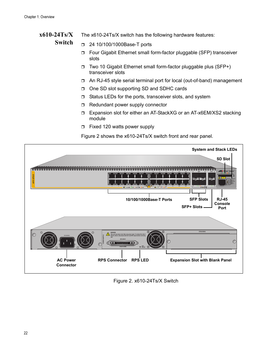 X610-24ts/x switch, Figure 2. x610-24ts/x switch, One sd slot supporting sd and sdhc cards | Redundant power supply connector, Chapter 1: overview 22, L/a class 1 laser product | Allied Telesis x610 Series Layer 3 User Manual | Page 22 / 128