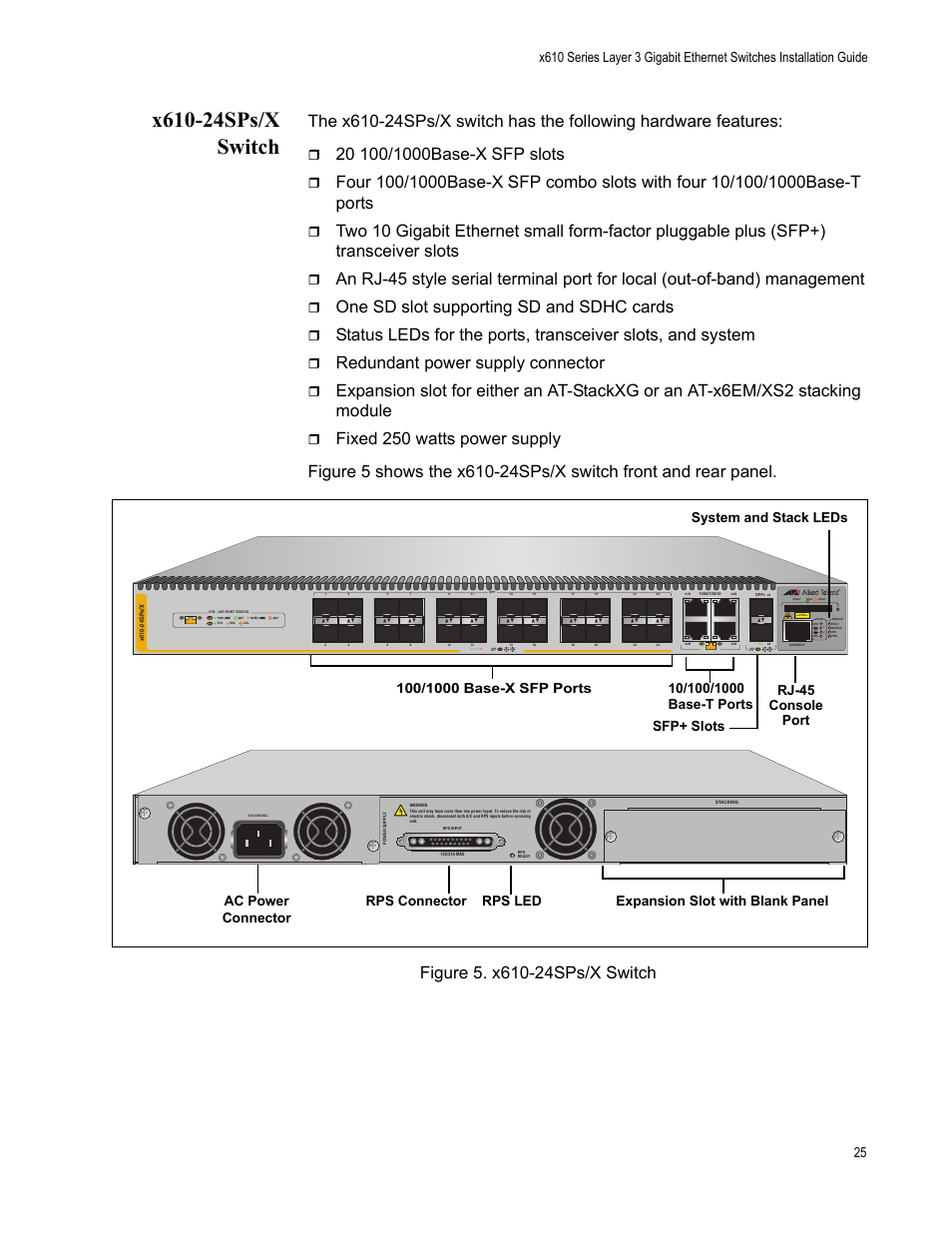 X610-24sps/x switch, Figure 5. x610-24sps/x switch, One sd slot supporting sd and sdhc cards | Redundant power supply connector, Sfp+ slots, L/a class 1 laser product, Base-t ports system and stack leds | Allied Telesis x610 Series Layer 3 User Manual | Page 25 / 128