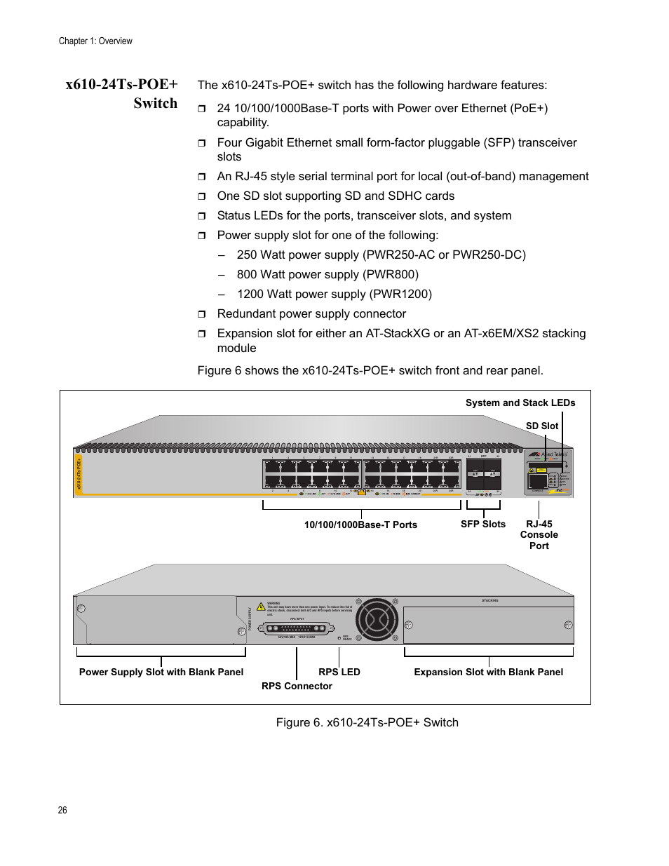 X610-24ts-poe+ switch, Figure 6. x610-24ts-poe+ switch, One sd slot supporting sd and sdhc cards | Redundant power supply connector, Chapter 1: overview 26, L/a class 1 laser product, Power supply slot with blank panel | Allied Telesis x610 Series Layer 3 User Manual | Page 26 / 128