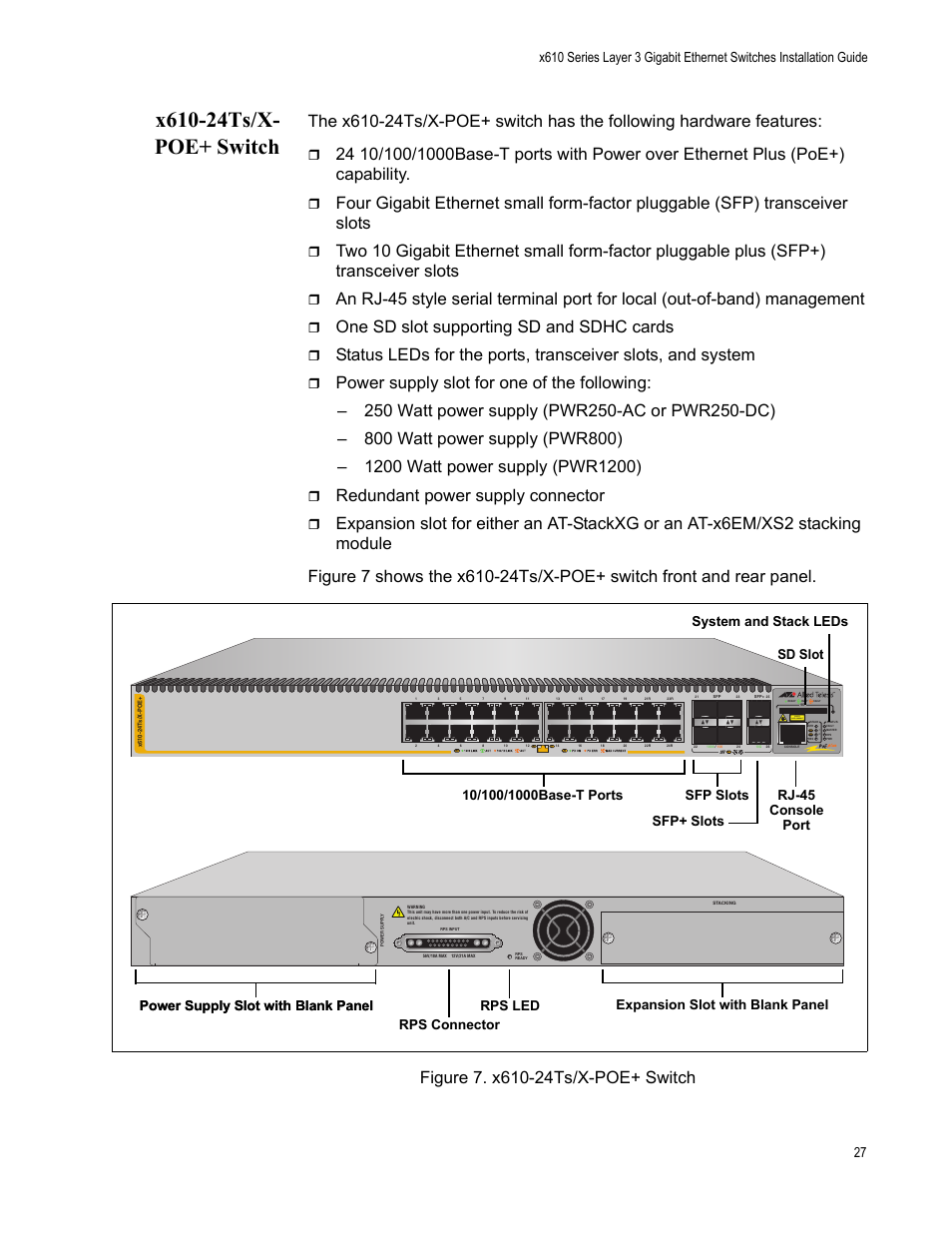 X610-24ts/x- poe+ switch, X610-24ts/x-poe+ switch, Figure 7. x610-24ts/x-poe+ switch | One sd slot supporting sd and sdhc cards, Redundant power supply connector, L/a class 1 laser product | Allied Telesis x610 Series Layer 3 User Manual | Page 27 / 128
