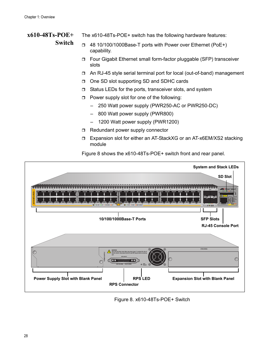 X610-48ts-poe+ switch, Figure 8. x610-48ts-poe+ switch, One sd slot supporting sd and sdhc cards | Redundant power supply connector, Chapter 1: overview 28, L/a class 1 laser product, Power supply slot with blank panel | Allied Telesis x610 Series Layer 3 User Manual | Page 28 / 128