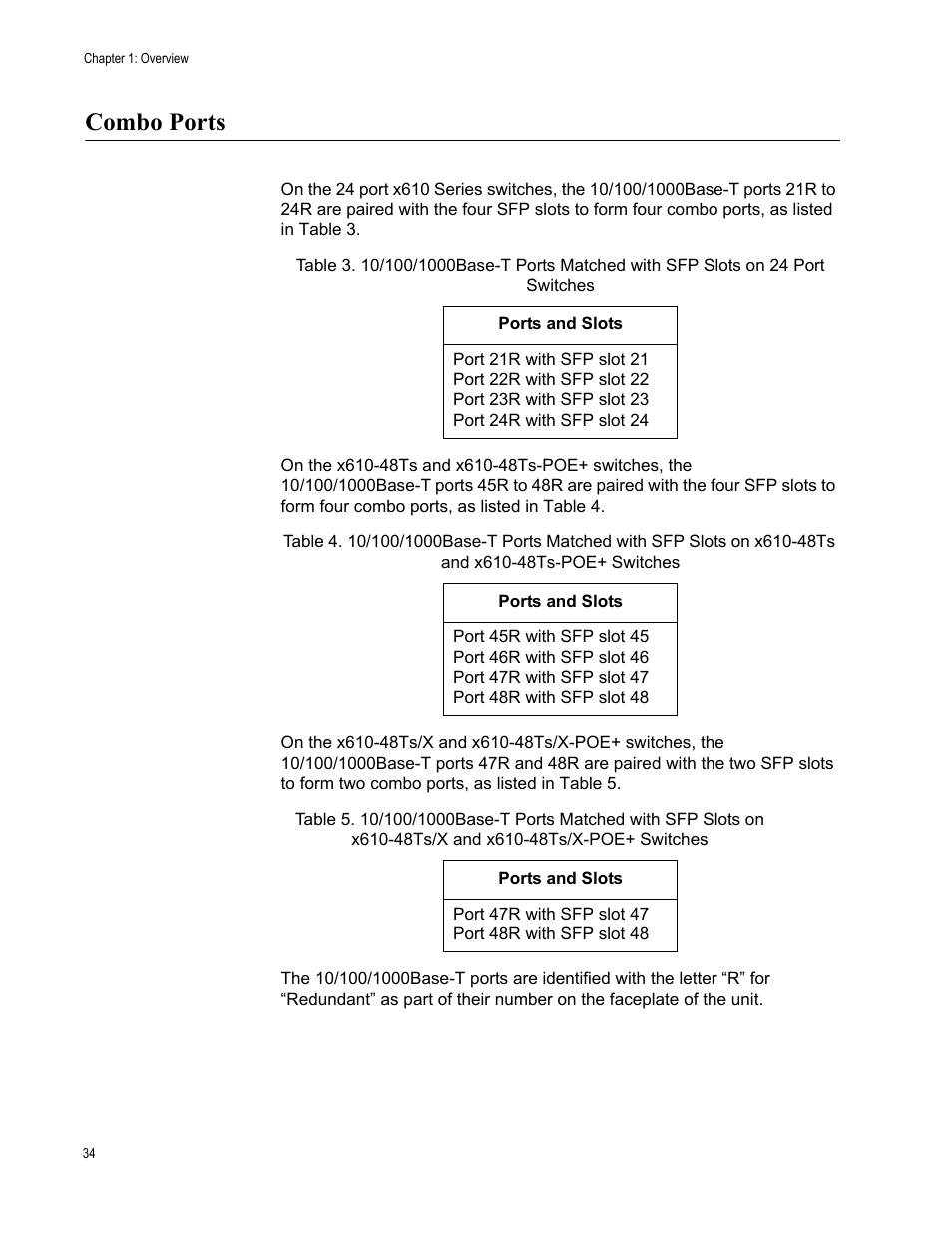 Combo ports | Allied Telesis x610 Series Layer 3 User Manual | Page 34 / 128