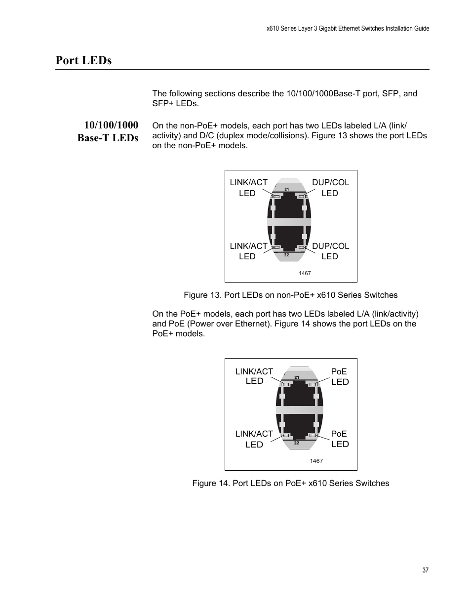 Port leds, 10/100/1000 base-t leds | Allied Telesis x610 Series Layer 3 User Manual | Page 37 / 128
