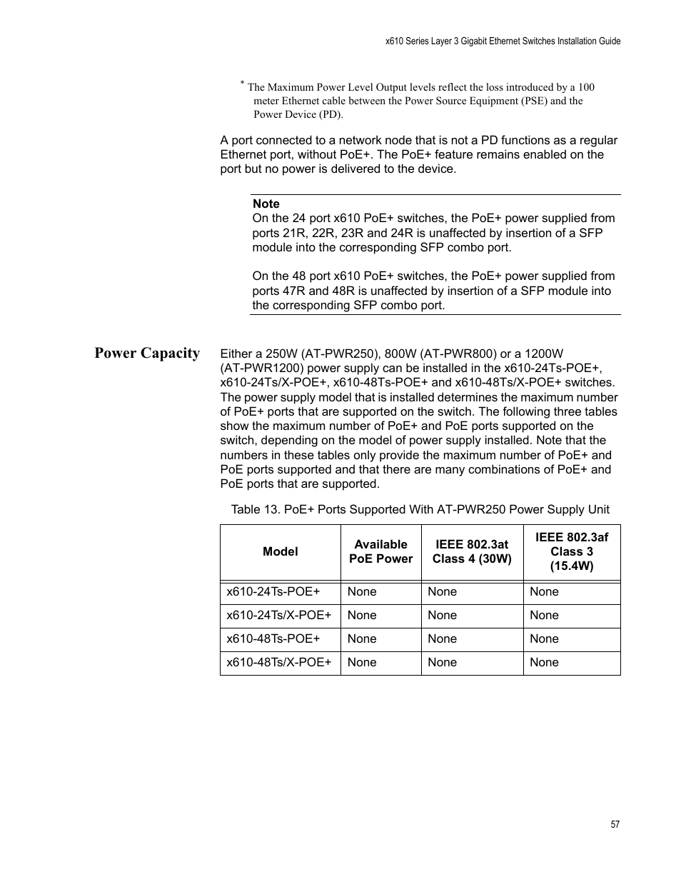 Power capacity | Allied Telesis x610 Series Layer 3 User Manual | Page 57 / 128