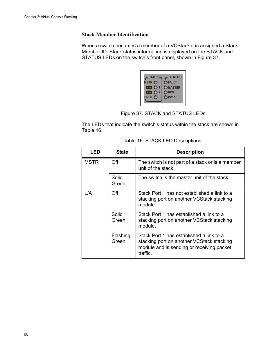 Figure 37. stack and status leds, Table 16. stack led descriptions | Allied Telesis x610 Series Layer 3 User Manual | Page 66 / 128