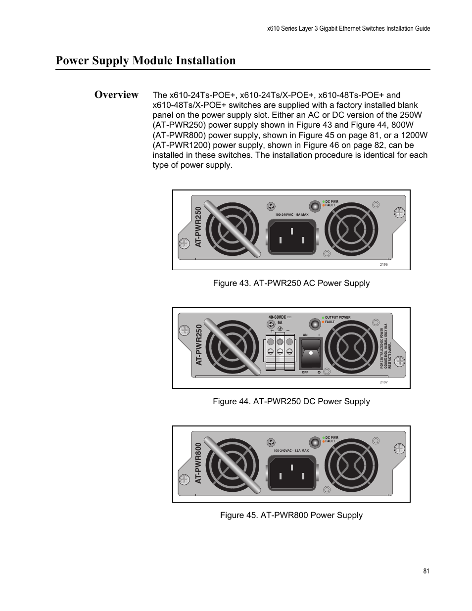 Power supply module installation, Overview | Allied Telesis x610 Series Layer 3 User Manual | Page 81 / 128