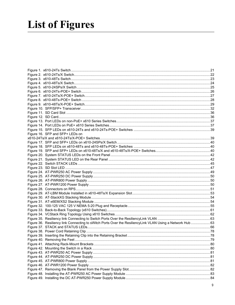 List of figures | Allied Telesis x610 Series Layer 3 User Manual | Page 9 / 128