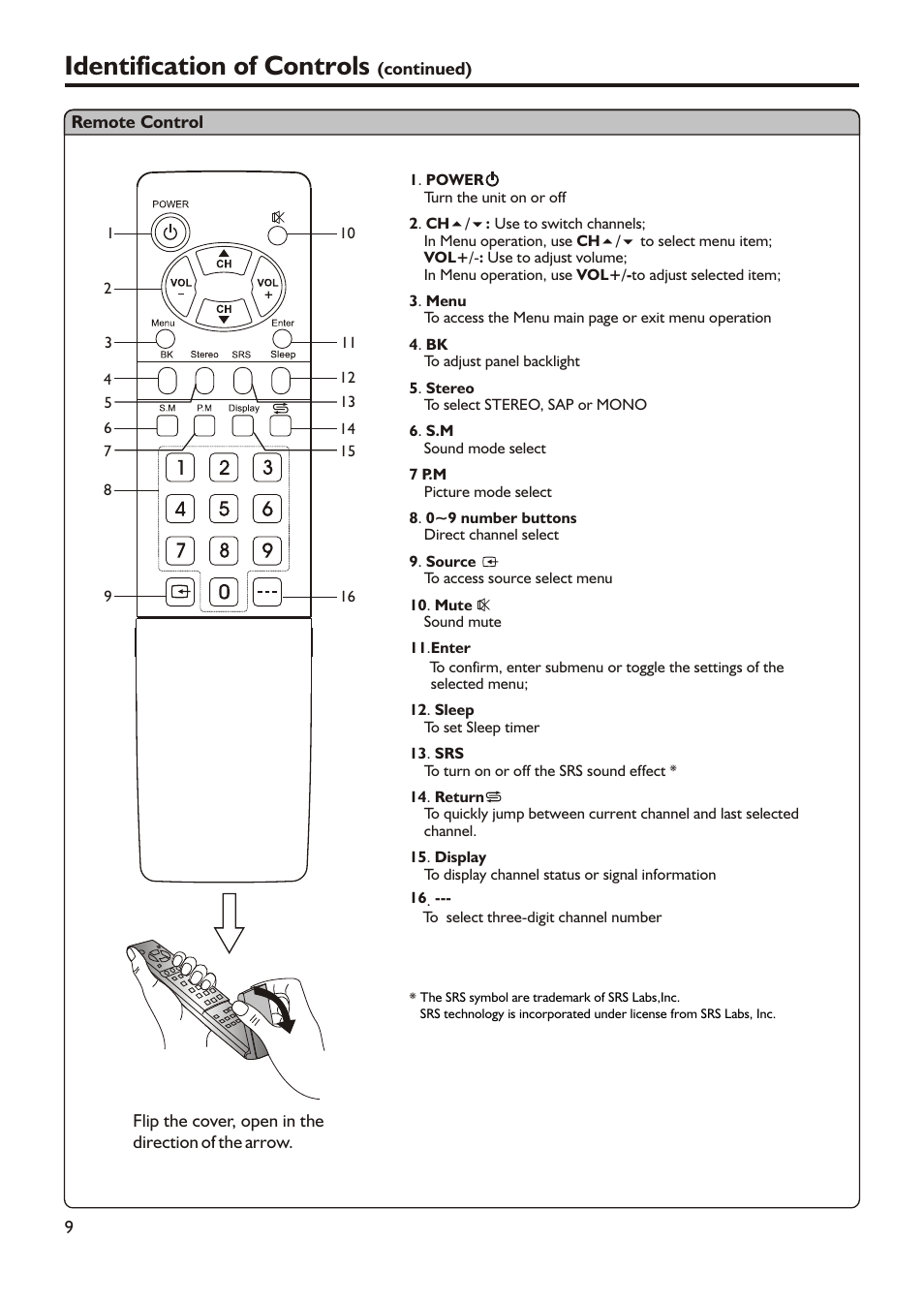 Identification of controls | Audiovox FPE3705 User Manual | Page 12 / 45