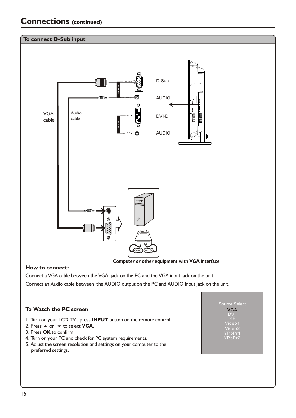 Connections, Continued) 15 to connect d-sub input, How to connect | Vga cable, Computer or other equipment with vga interface | Audiovox FPE3705 User Manual | Page 18 / 45